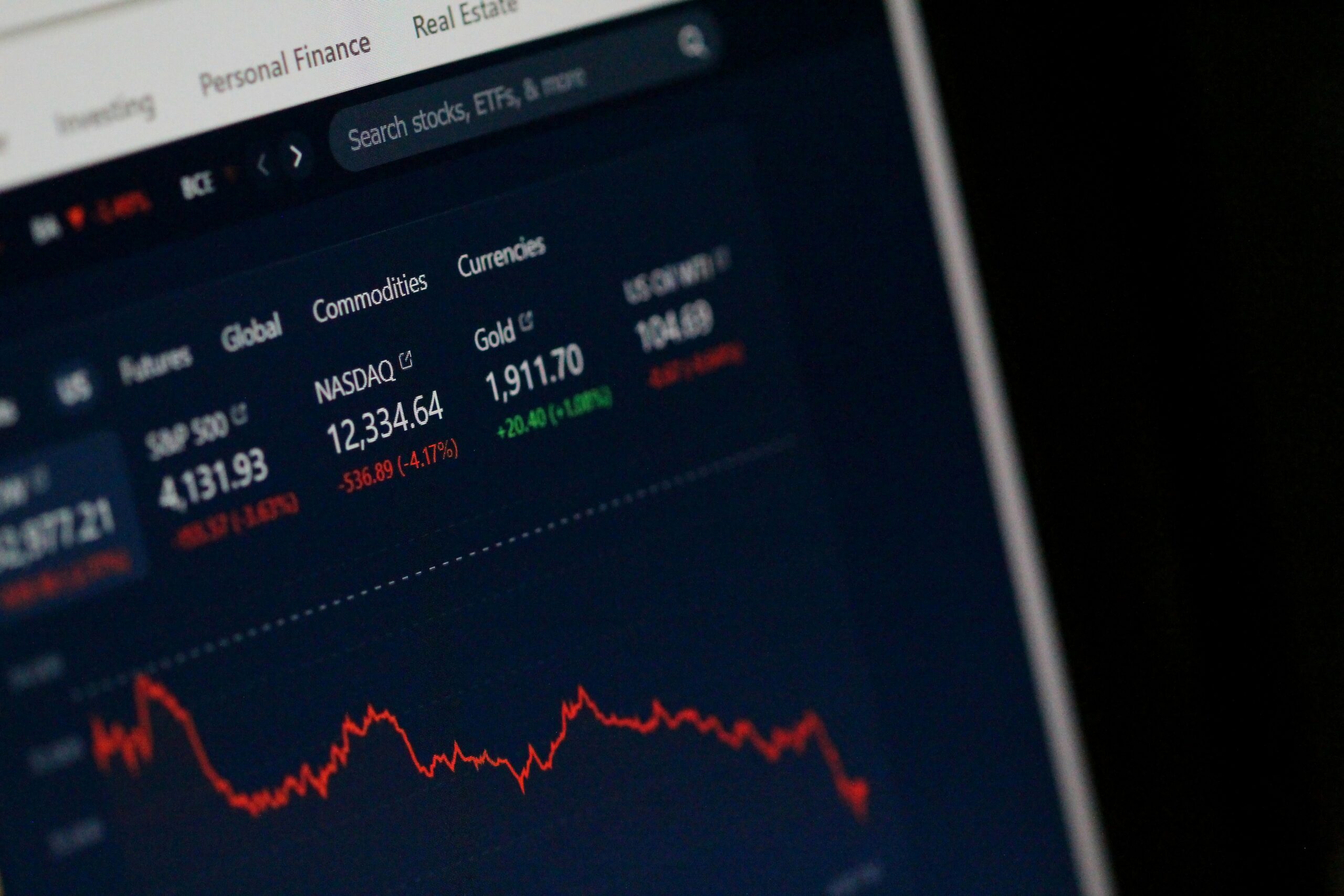 Beginner’s Guide to Long-Term Investment Ideas That Work