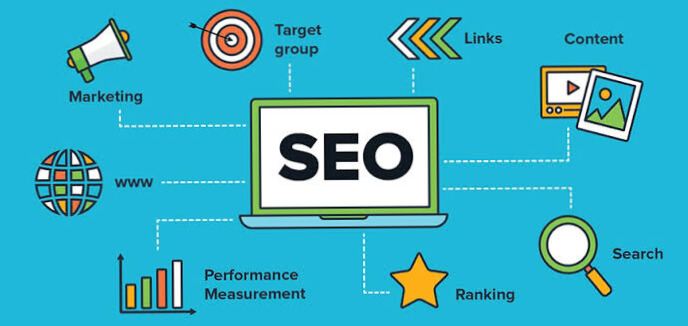 What is SEO and How It Works