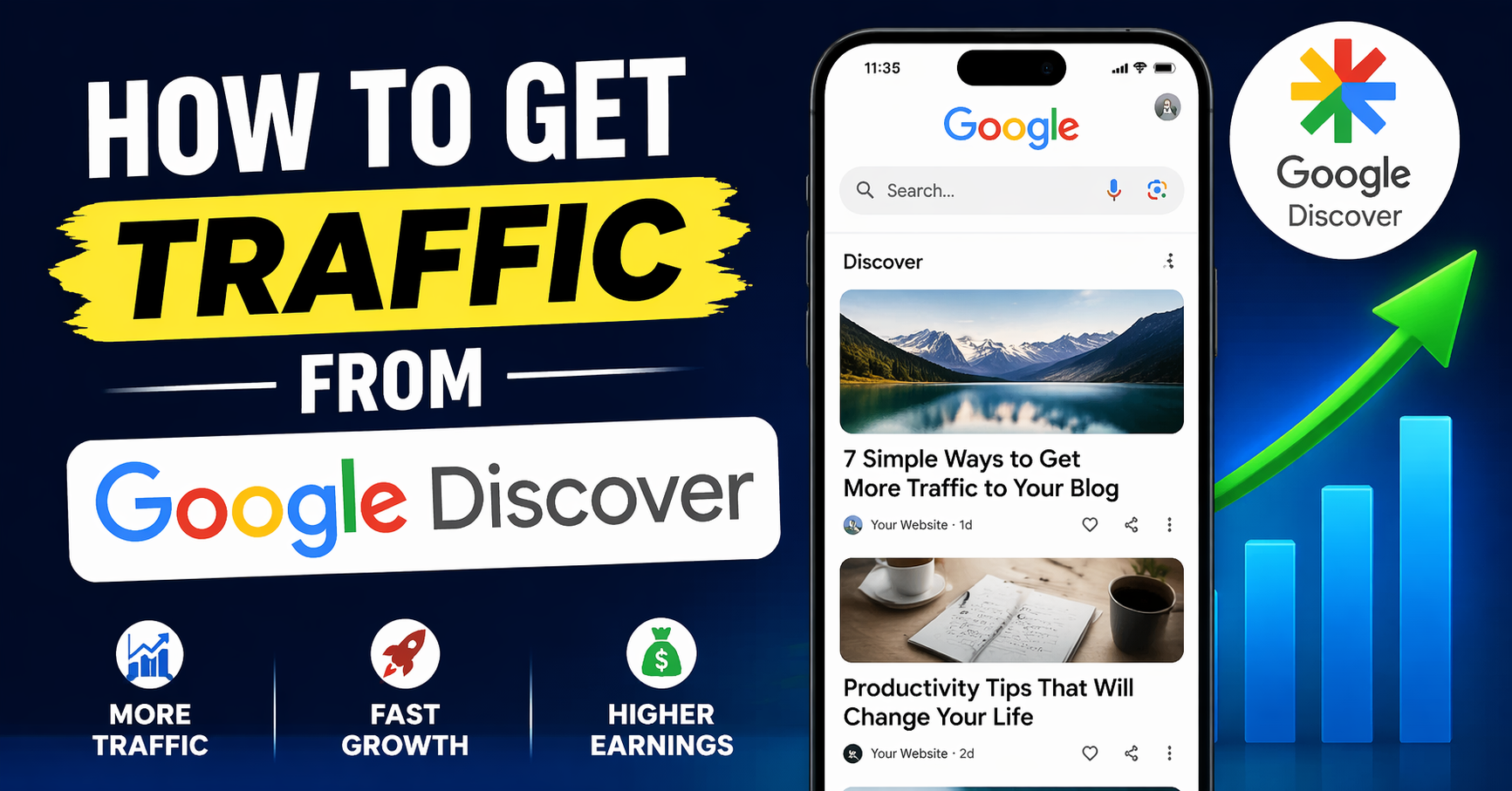 how to get traffic from google discover