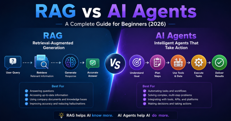 RAG vs AI Agents for Beginners